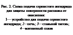 : . 2.          -:&#13;&#10;1     -; 2; 3 ; 4 &#13;&#10;