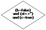 : (b=false) and (st&lt;&gt;'') and (c=true)
